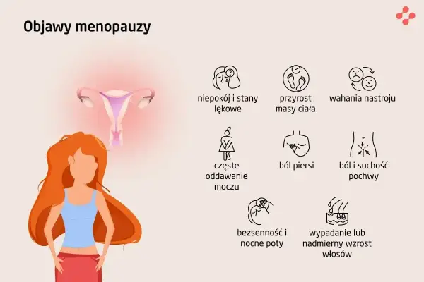 Menopauza - objawy, leczenie i kiedy warto iść do lekarza?